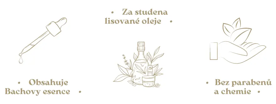 M.E.G Sérum pro problematickou pleť a akné je vhodné pro těhotné i kojící ženy, miminka, pro velmi citlivou pokožku, je bez chemie a parabenů, obsahuje za studena lisované oleje.